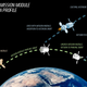 Illustration for article titled Holy Crap, NASA Is Considering Improvements To Orion That We Proposed